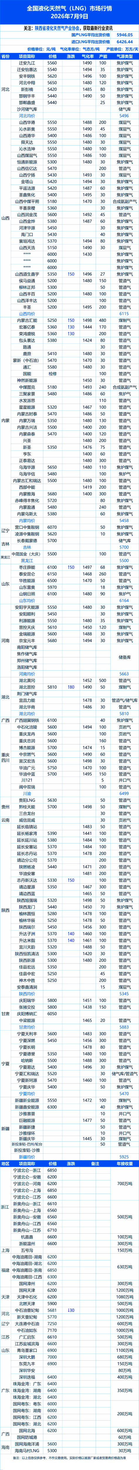 7.9(1).png