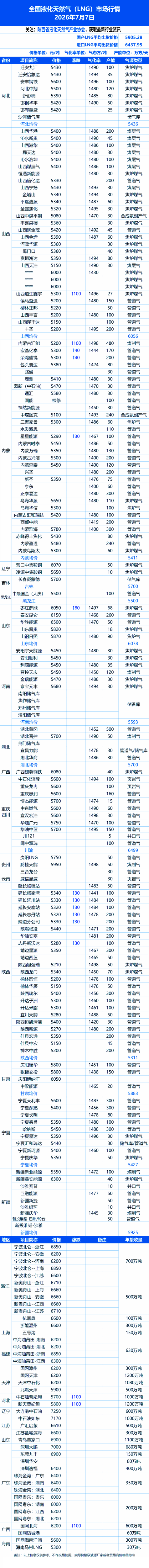 7.7(1).png