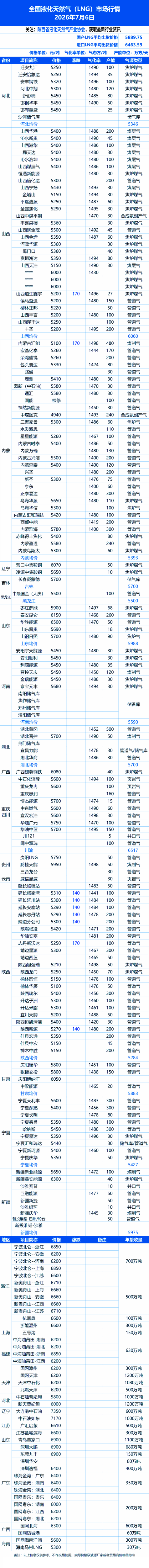 7.6(1).png