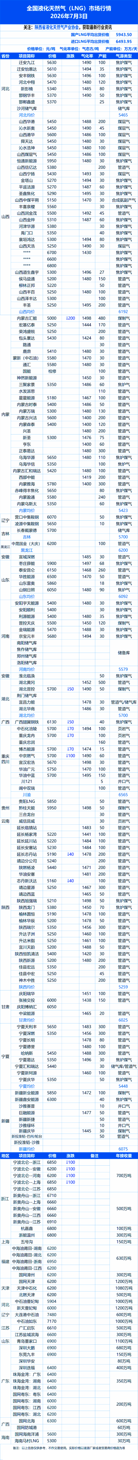 7.3(1).png