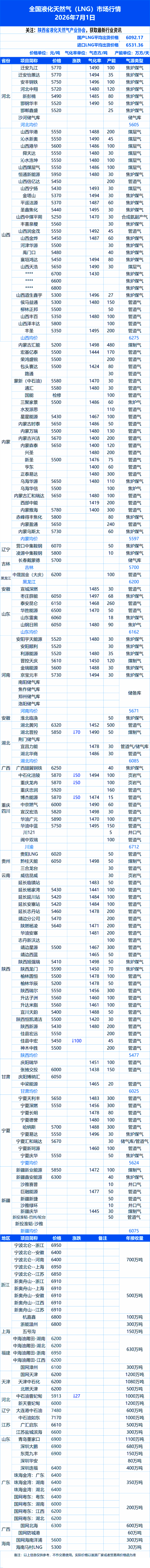 1784173679671623.png 7.1(1).png