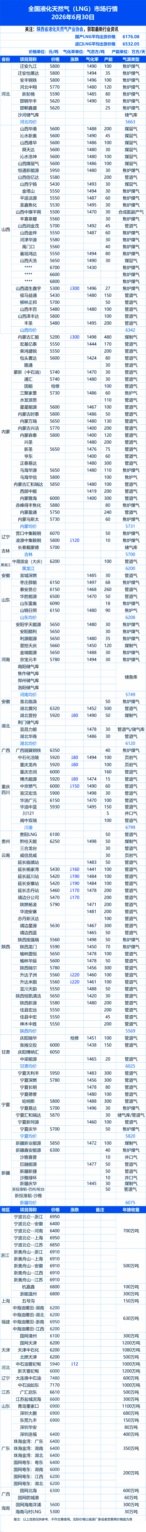 6.30(1).png