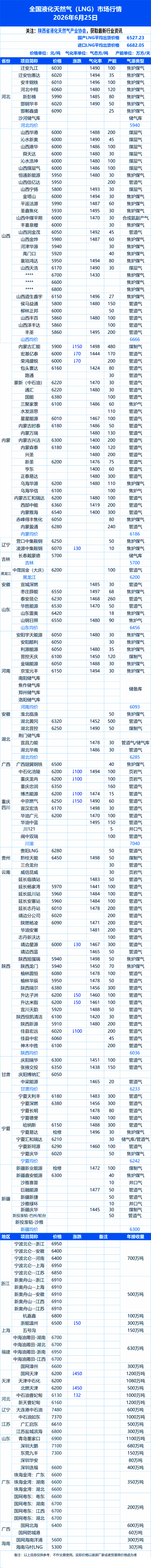 1784174171196414.png 6.25.png