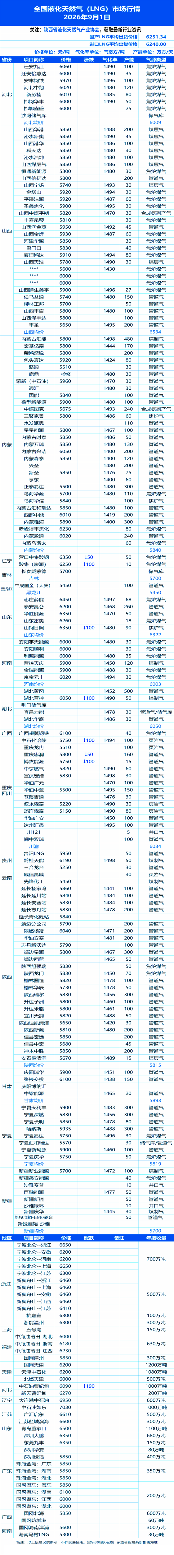 1788226135603421.png 09-01_084417_979(1).png