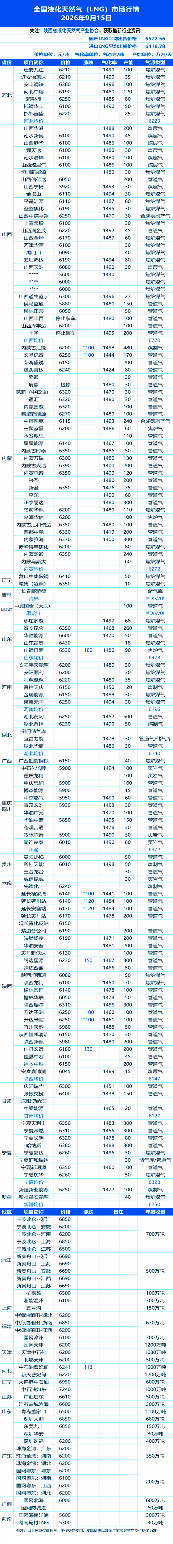1789435457740093.png 09-15_085334_187(1).png